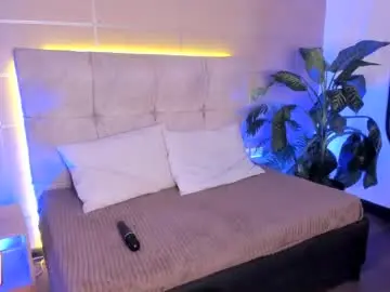 Chaturbate Sex Chat of sara_mac_