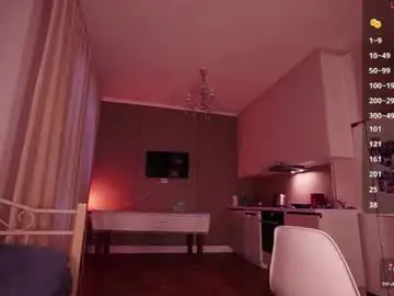 Chaturbate Free Porn Cam of euphoriasu