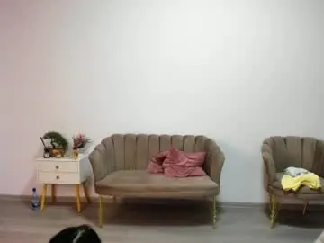 Chaturbate Sex Cam of holly_wood18
