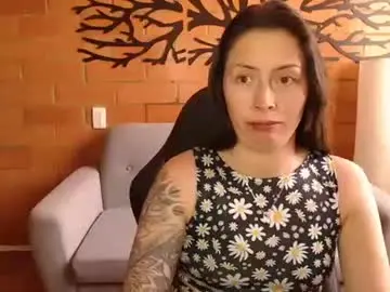 Chaturbate Sex Cam of melanny_69