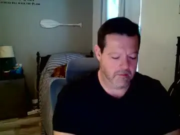 Chaturbate Free Live Porn of robbscottsman