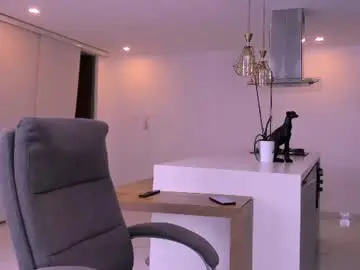 Chaturbate Nude Webcam of angela_bonetti