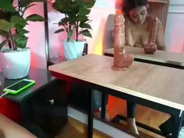 Chaturbate Free Live Porn of brianalane