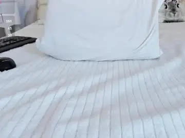 Chaturbate Adult Webcam of hannahill69