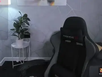 Chaturbate Free Porn Cam of luccy_mullinss