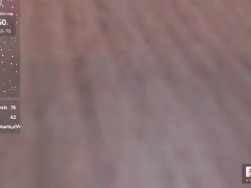 Chaturbate Private Sex Chat of luccy_mullinss