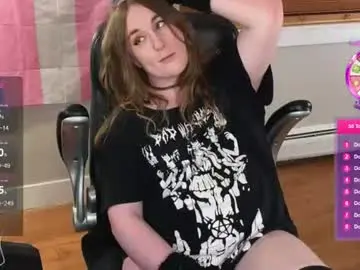 Chaturbate Live Porn of luluv