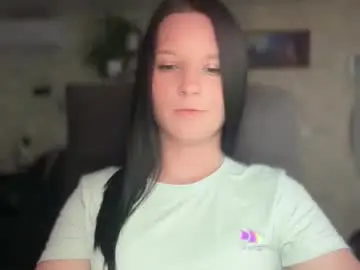 Chaturbate Best Webcam of sweetshy99