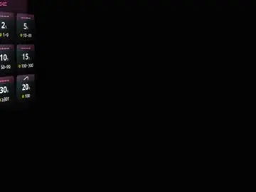 Chaturbate Private Sex Chat of keysy518055