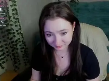 Chaturbate Adult Webcam of mickywood