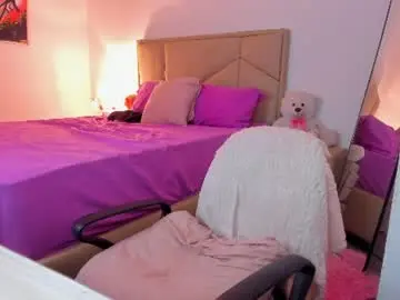Chaturbate Private Sex Chat of aliciabiden