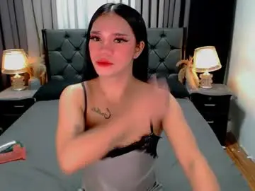 Chaturbate Adult Webcams of sweet_zoey12