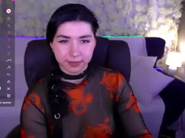 Chaturbate Adult Webcams of emilycandys