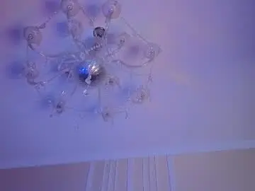 Chaturbate Adult Video Chat of viksons