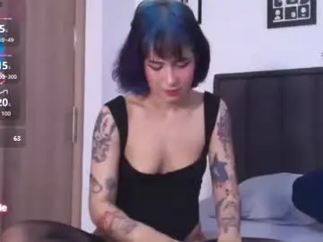 Chaturbate Sex Cam of miyuyoshikawa18