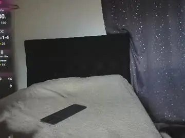 Chaturbate Free Porn Cam of ely09_
