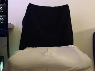 Chaturbate Private Sex Chat of sir_stroke_a_lot_