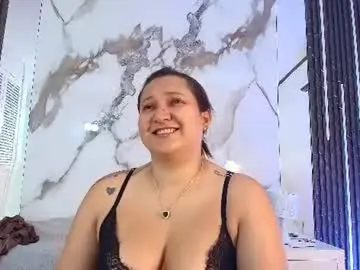 Chaturbate Private Sex Chat of honeyhiips