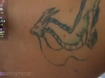 Chaturbate Private Sex Chat of horny_nick18