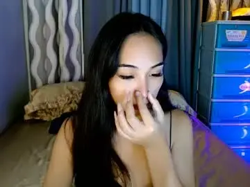 Chaturbate Sex Cam of sweetlilly_18