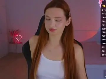 Chaturbate Free Porn Cam of cuteariel7