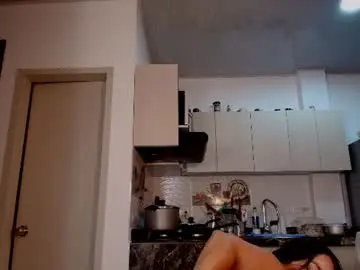 Chaturbate Private Sex Chat of anielli69