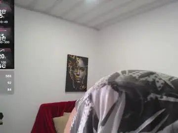 Chaturbate Nude Webcam of sara_marrisson
