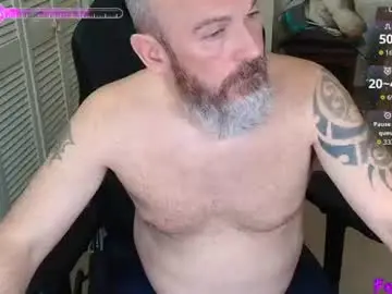 Chaturbate Adult Video Chat of dubi2020