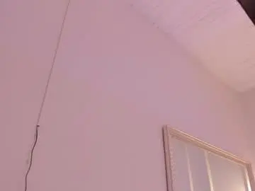 Chaturbate Sex Chat of amykord