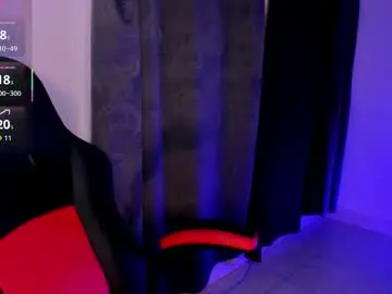 Chaturbate Best live sex cam show of hellena_1