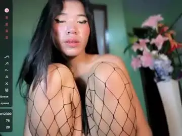 Chaturbate Adult Webcam of naughtygirlkathy