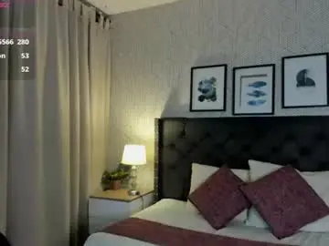 Chaturbate Live Sex Cam of sophie__blare