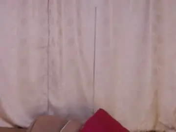 Chaturbate Free Porn Cam of honeypussy3021