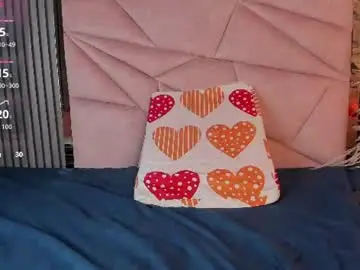 Chaturbate Nude Webcam of jannacasey