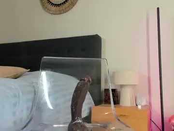 Chaturbate Watch Live Sex Cams of mazekyn