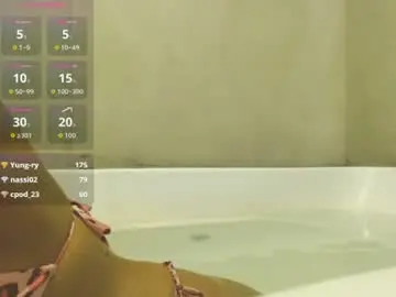 Chaturbate Best live sex cam show of dakotaferreti