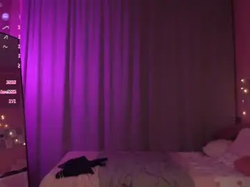 Chaturbate Live Porn of adria_arjona