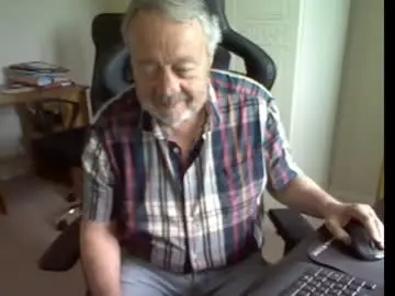 Chaturbate Adult Webcam of erasmus_d