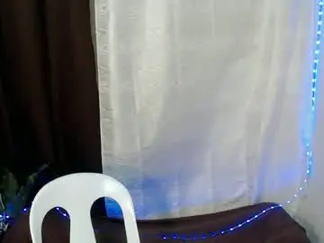 Chaturbate Nude Webcam of kingdomcum96