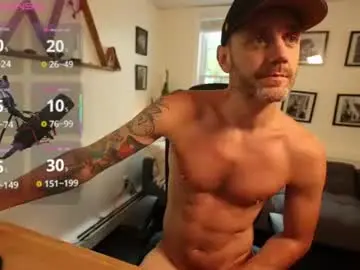 Chaturbate Best Webcam of bradbronton