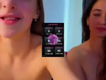 Chaturbate Nude Webcam of pheellisellis