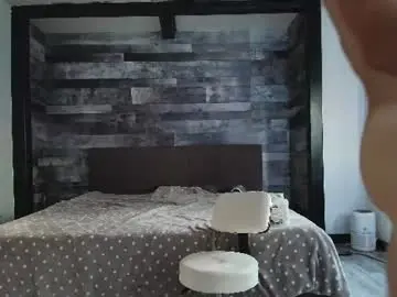 Chaturbate Live Sex Cam of peaked_pleasures