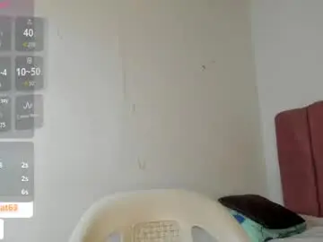 Chaturbate Best Webcam of tahira_21