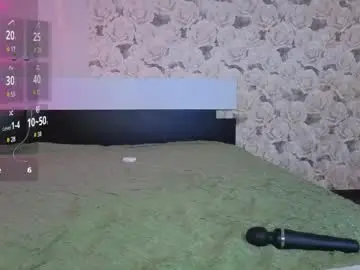 Chaturbate Private Sex Chat of angel_elis_