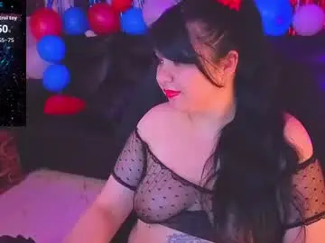 Chaturbate Free Live Porn of rini_bunny