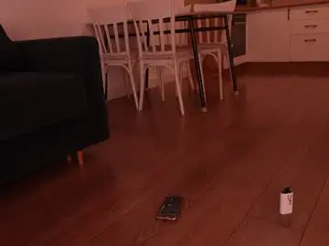 Chaturbate Free Porn Cam of sharlin_13