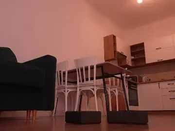Chaturbate Sex Chat of sharlin_13