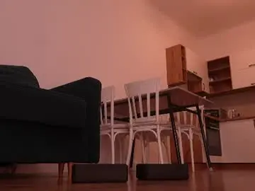 Chaturbate Adult Video Chat of sharlin_13