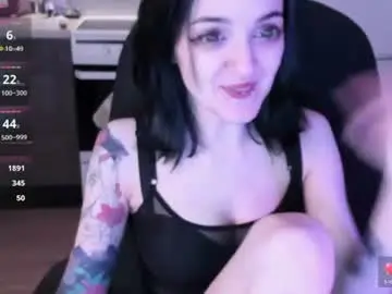 Chaturbate Private Sex Chat of miura_moon