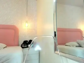 Chaturbate Sex Chat of silvanadante